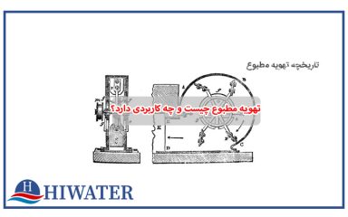 تهویه مطبوع چیست و چه کاربردی دارد؟